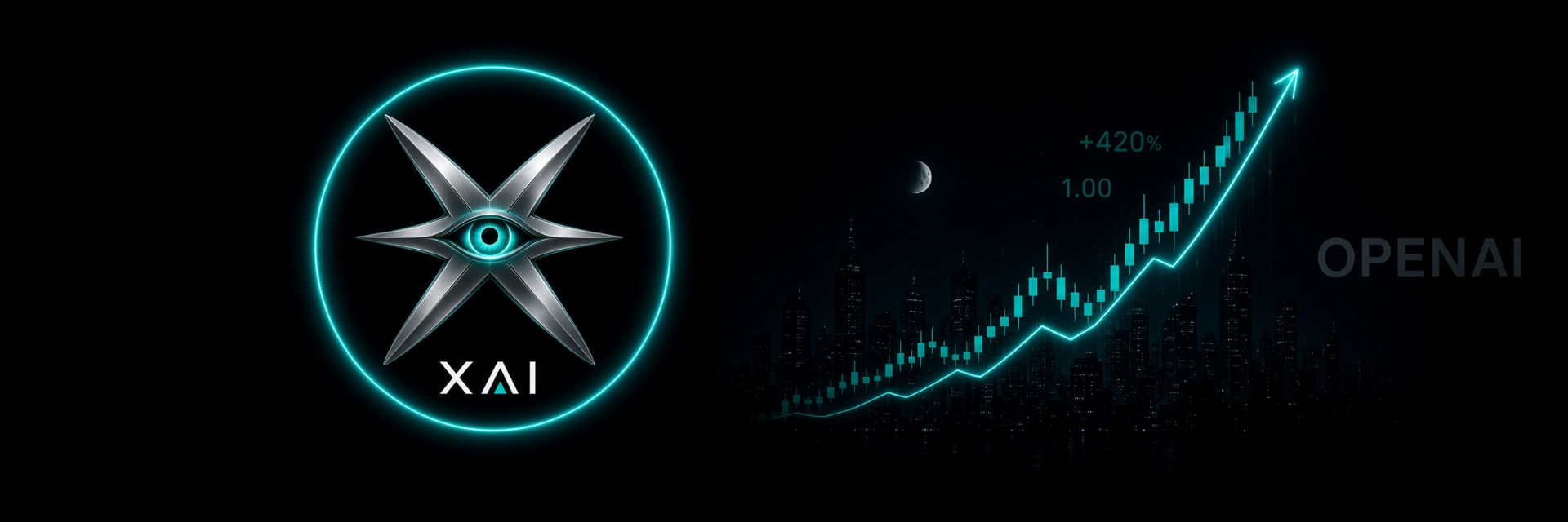 XAI chart climbing past OPENAI